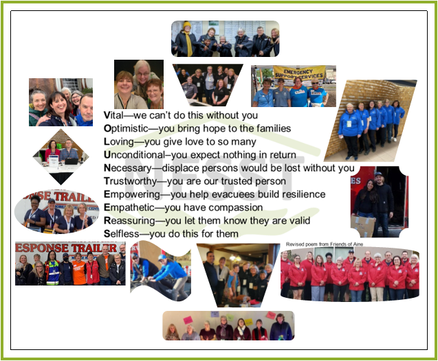 Volunteers Collage.png